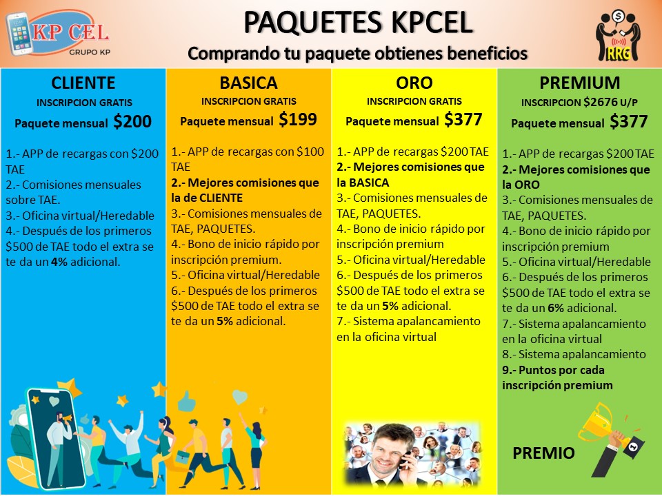 Paquetes KPCEL